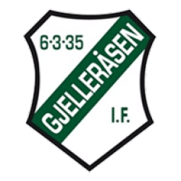 Gjelleråsen