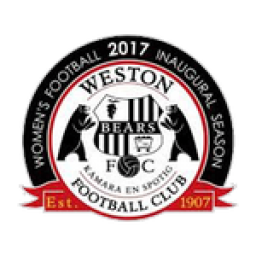 Weston Workers