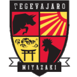 Tegevajaro Miyazaki