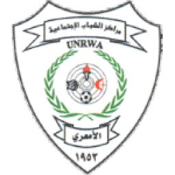 Shabab Al Am'ari