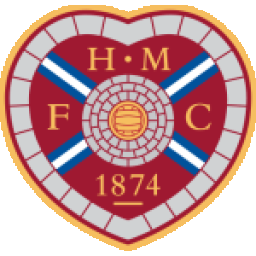 Hearts U21