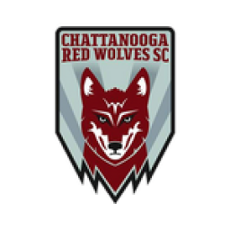 Chattanooga Red Wolves