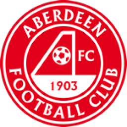 Aberdeen Reserves