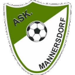 Mannersdorf