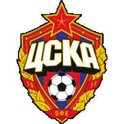 CSKA Moskva U20