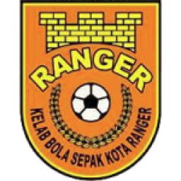 Kota Ranger