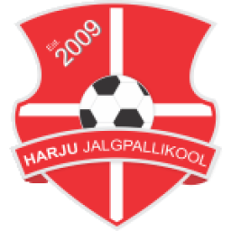 Harju Jalgpallikool