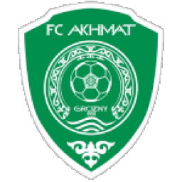 Akhmat Grozny U19