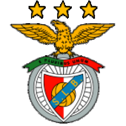 Benfica U17