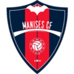 Manises