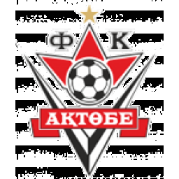 Aktobe W