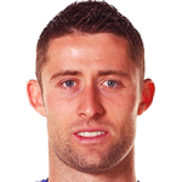 Gary Cahill