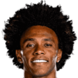 Willian Borges da Silva